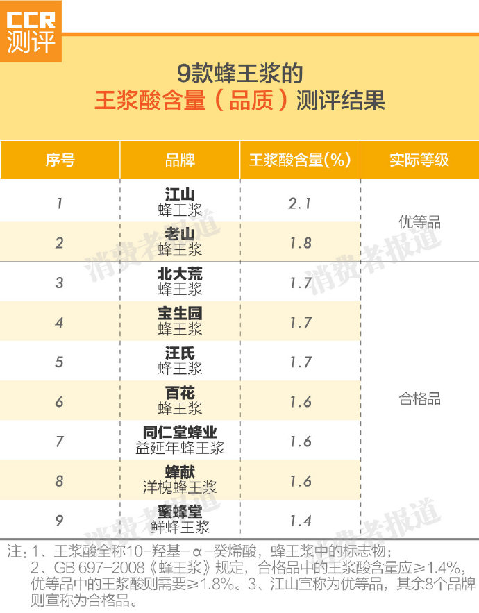 銀川伊百盛生物工程有限公司